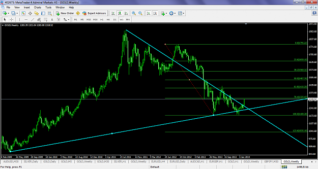 Click to Enlarge

Name: xauusdfeb14w1fib1180.png
Size: 99 KB