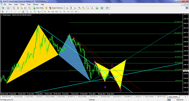 Click to Enlarge

Name: xauusdfeb14w1fulldiagram.png
Size: 115 KB