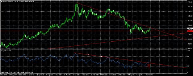 Click to Enlarge

Name: xauusd-w1-safecap-investments-ltd.png
Size: 43 KB