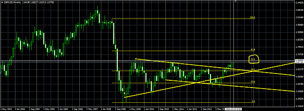 Click to Enlarge

Name: 50.0 FIBO GBPUSD.PNG
Size: 49 KB