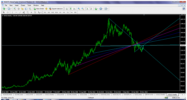Click to Enlarge

Name: xauusdfeb17w1pointsofnote.png
Size: 108 KB