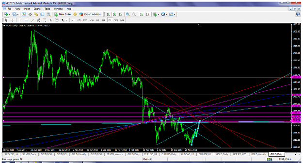 Click to Enlarge

Name: xauusdfeb17d1targets.png
Size: 125 KB