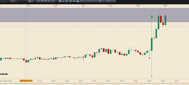 Click to Enlarge

Name: aud usd m1 2.jpg
Size: 90 KB