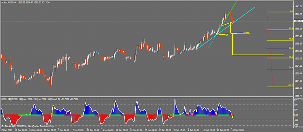 Click to Enlarge

Name: xauusdh4.png
Size: 38 KB