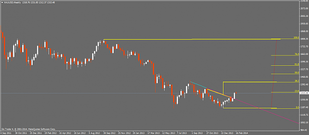 Click to Enlarge

Name: xauusdweekly.png
Size: 29 KB