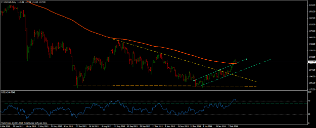 Click to Enlarge

Name: xauusd-d1-safecap-investments-ltd1.png
Size: 42 KB