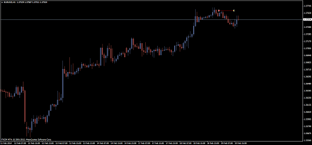 Click to Enlarge

Name: eurusdh1.png
Size: 42 KB