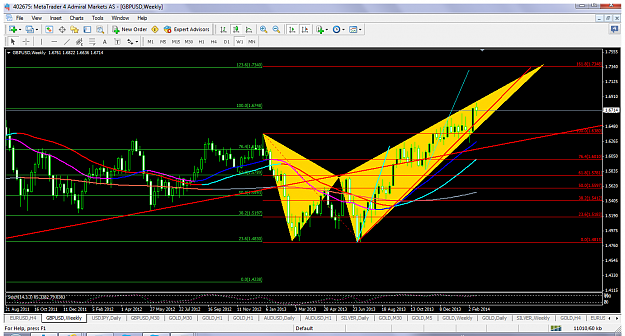 Click to Enlarge

Name: gbpusdfeb19w1161target.png
Size: 102 KB