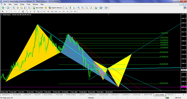 Click to Enlarge

Name: xauusdfeb19w1hew.png
Size: 118 KB