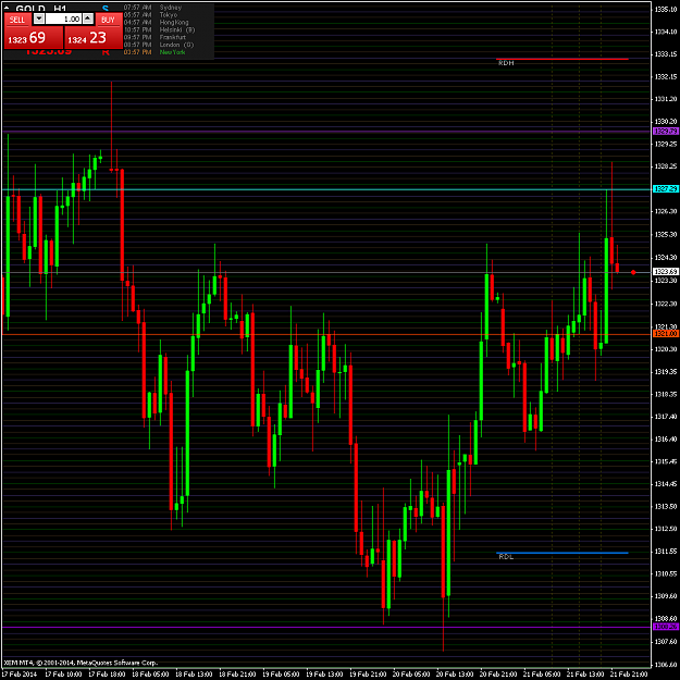 Click to Enlarge

Name: gold-h1-trading-point-of.png
Size: 29 KB