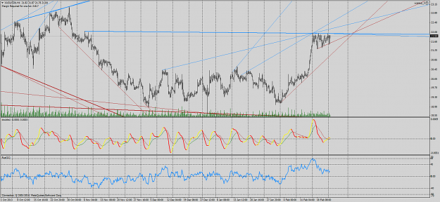 Click to Enlarge

Name: xagusdb-h4-liquidity-connection-3.png
Size: 80 KB