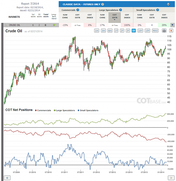 Click to Enlarge

Name: Report7_Crude Oil.png
Size: 227 KB
