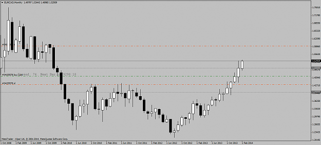 Click to Enlarge

Name: eurcad monthly update.png
Size: 33 KB
