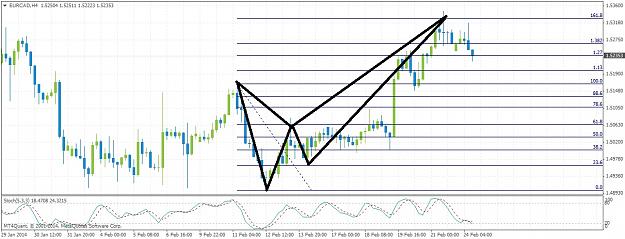 Click to Enlarge

Name: eurcadh4224.jpg
Size: 187 KB
