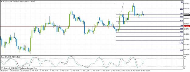 Click to Enlarge

Name: audcadh4224.jpg
Size: 171 KB