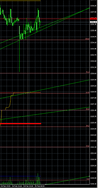 Click to Enlarge

Name: Auswahl_142.png
Size: 17 KB