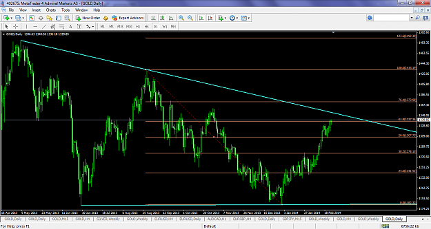 Click to Enlarge

Name: xauusdfeb25d1triangle.png
Size: 111 KB