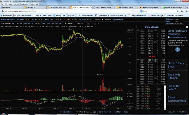 Click to Enlarge

Name: Macd3.JPG
Size: 203 KB