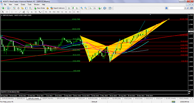 Click to Enlarge

Name: gbpusdfeb26hewtargets.png
Size: 88 KB