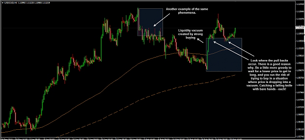 Click to Enlarge

Name: usdcad.png
Size: 50 KB