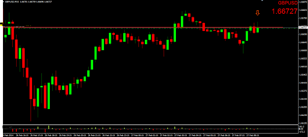 Click to Enlarge

Name: gbpusd.PNG
Size: 41 KB