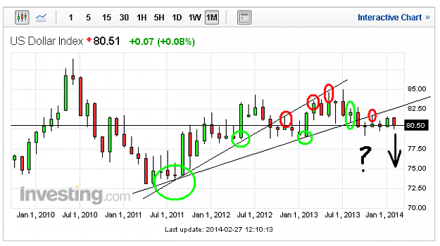 Click to Enlarge

Name: usdindex.PNG
Size: 22 KB