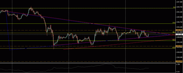 Click to Enlarge

Name: 28.2.2014 - XAUUSD 02.GIF
Size: 22 KB