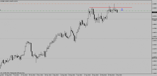 Click to Enlarge

Name: eurcad daily short trade 05 03 2014.png
Size: 17 KB
