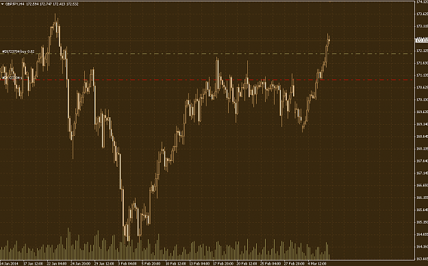 Click to Enlarge

Name: Screen Shot 2014-03-07 at 8.51.56 AM.png
Size: 38 KB