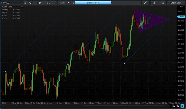 Click to Enlarge

Name: GBPUSD_Daily Big.jpg
Size: 594 KB