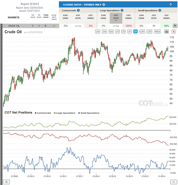 Click to Enlarge

Name: Report9_Crude Oil.png
Size: 227 KB