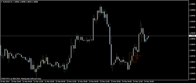 Click to Enlarge

Name: eurusd-h1-forex-capital-markets-2.png
Size: 25 KB