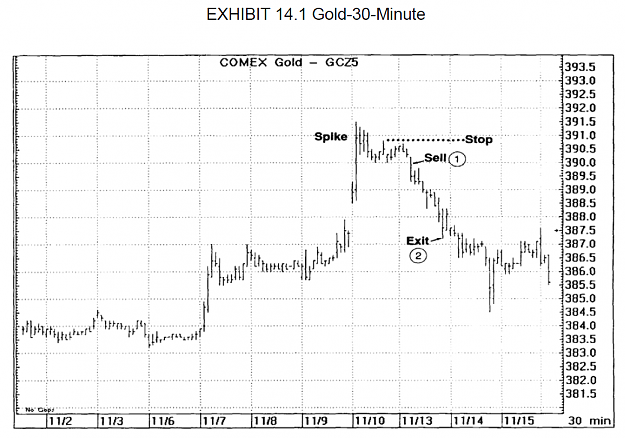 Click to Enlarge

Name: gold300.png
Size: 201 KB