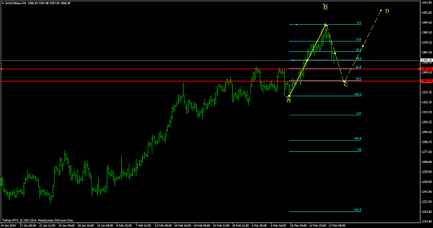 Click to Enlarge

Name: 31714xauusdecnh4.png
Size: 37 KB