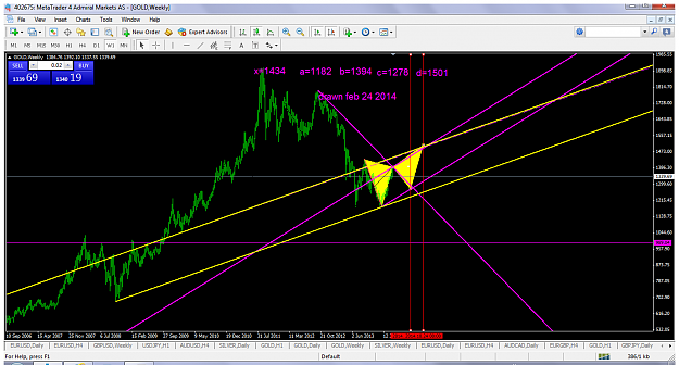 Click to Enlarge

Name: xauusdmar19w1confluence.png
Size: 98 KB