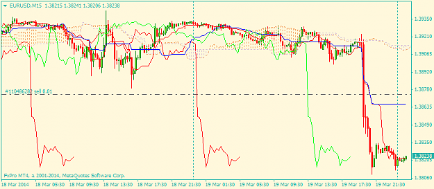 Click to Enlarge

Name: eurusdm15.png
Size: 32 KB