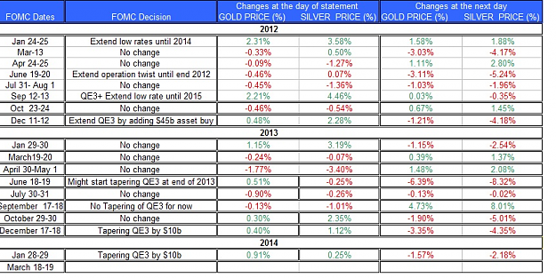 Click to Enlarge

Name: gold.png
Size: 413 KB