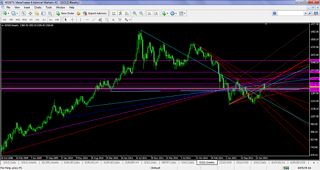 Click to Enlarge

Name: xauusdmar21w1tl.png
Size: 97 KB