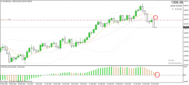 Click to Enlarge

Name: xauusddaily.png
Size: 34 KB