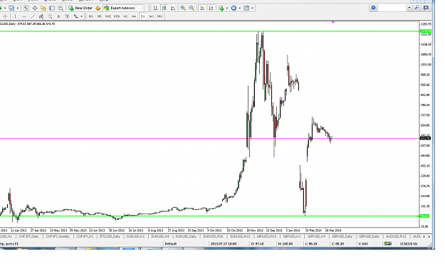 Click to Enlarge

Name: bitcoin.png
Size: 77 KB