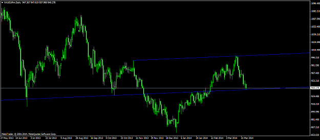 Click to Enlarge

Name: xaueurm-d1-exness-ltd.png
Size: 42 KB