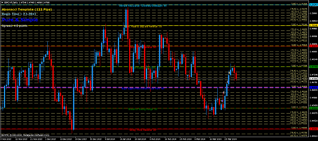 Click to Enlarge

Name: gbpchf-d1-010414.png
Size: 26 KB