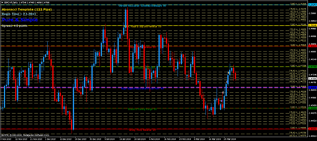 Click to Enlarge

Name: gbpchf-d1-010414.png
Size: 26 KB