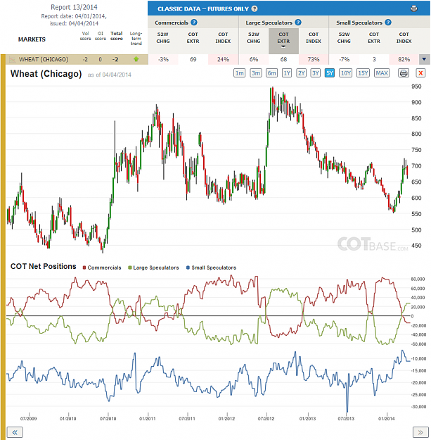 Click to Enlarge

Name: Report13_Wheat.png
Size: 270 KB