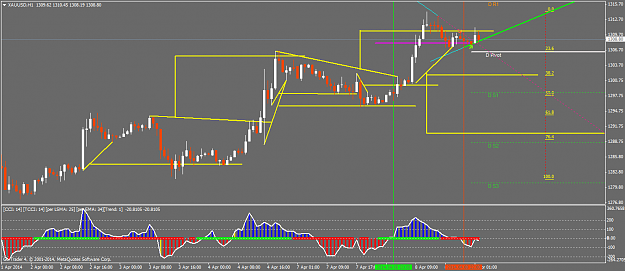 Click to Enlarge

Name: xauusdh1.png
Size: 43 KB