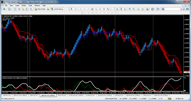 Click to Enlarge

Name: TRADE CHART.png
Size: 121 KB