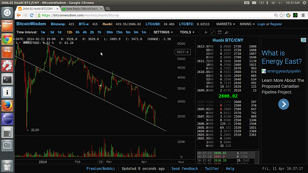 Click to Enlarge

Name: HUOBIbottom.png
Size: 259 KB