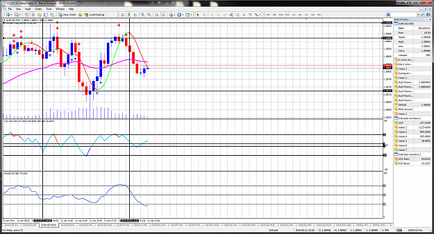 Click to Enlarge

Name: eurusd-m30-forextime-ltd-2.png
Size: 186 KB