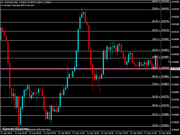 Click to Enlarge

Name: audusdm15.png
Size: 37 KB
