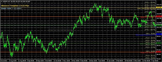 Click to Enlarge

Name: USDJPY.JPG
Size: 198 KB